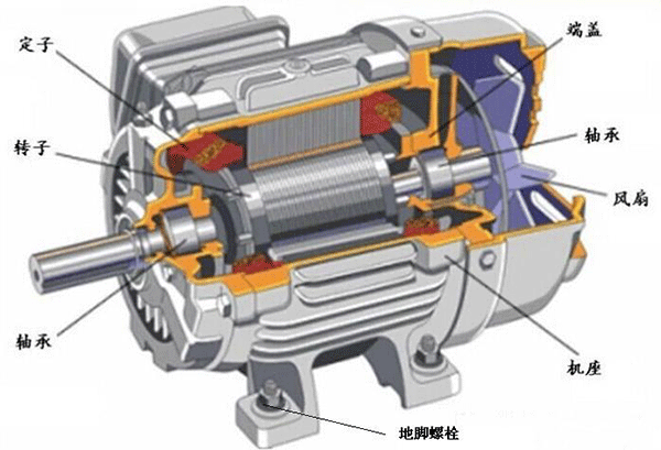 如何處理電機(jī)機(jī)體溫度過(guò)高的問(wèn)題？——西安泰富西瑪電機(jī)（西安西瑪電機(jī)集團(tuán)股份有限公司）官方網(wǎng)站