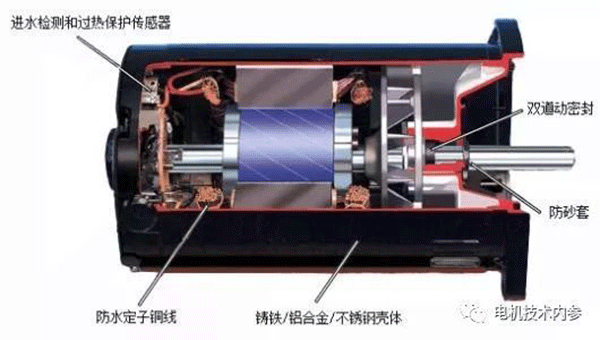 詳解電機(jī)防潮加熱帶的用途、選型及安裝事項(xiàng)——西安泰富西瑪電機(jī)（西安西瑪電機(jī)集團(tuán)股份有限公司）官方網(wǎng)站