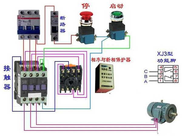 西安西瑪電機燒壞測量方法及預防。