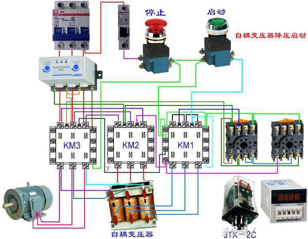 西安西瑪電機燒壞測量方法及預防。