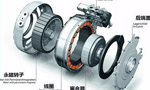 同步電機(jī)如何準(zhǔn)確控制轉(zhuǎn)矩？——西安博匯儀器儀表有限公司