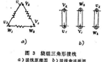 三相異步電動機(jī)的兩種接線方法?！靼膊﹨R儀器儀表有限公司