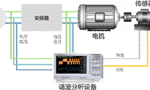 電機(jī)與驅(qū)動(dòng)器的設(shè)計(jì)注意事項(xiàng)和測量方法?！靼膊﹨R儀器儀表有限公司