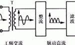 簡(jiǎn)易帶過(guò)流保護(hù)直流電機(jī)電源設(shè)計(jì)?！靼膊﹨R儀器儀表有限公司